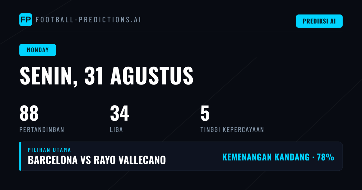 Pilihan Utama untuk Senin, 31 Agt 2026