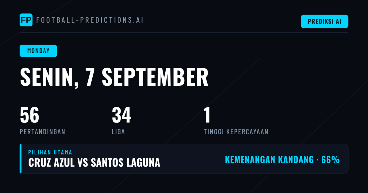 Allsvenskan & Serie A: Dua Kompetisi Eropa Yang Mendominasi