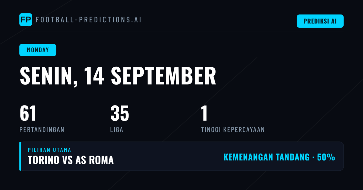 Siapa yang Unggul? Analisis Pasar 1X2 Berdasarkan Data Historis