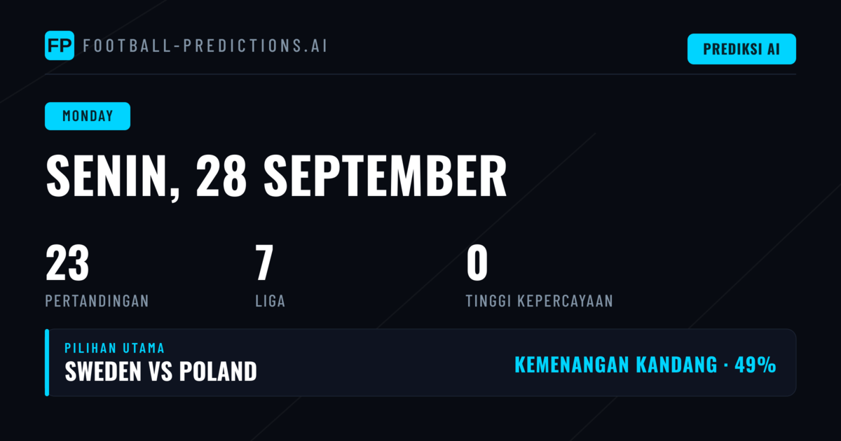 Jadwal dan Kompetisi Hari Senin