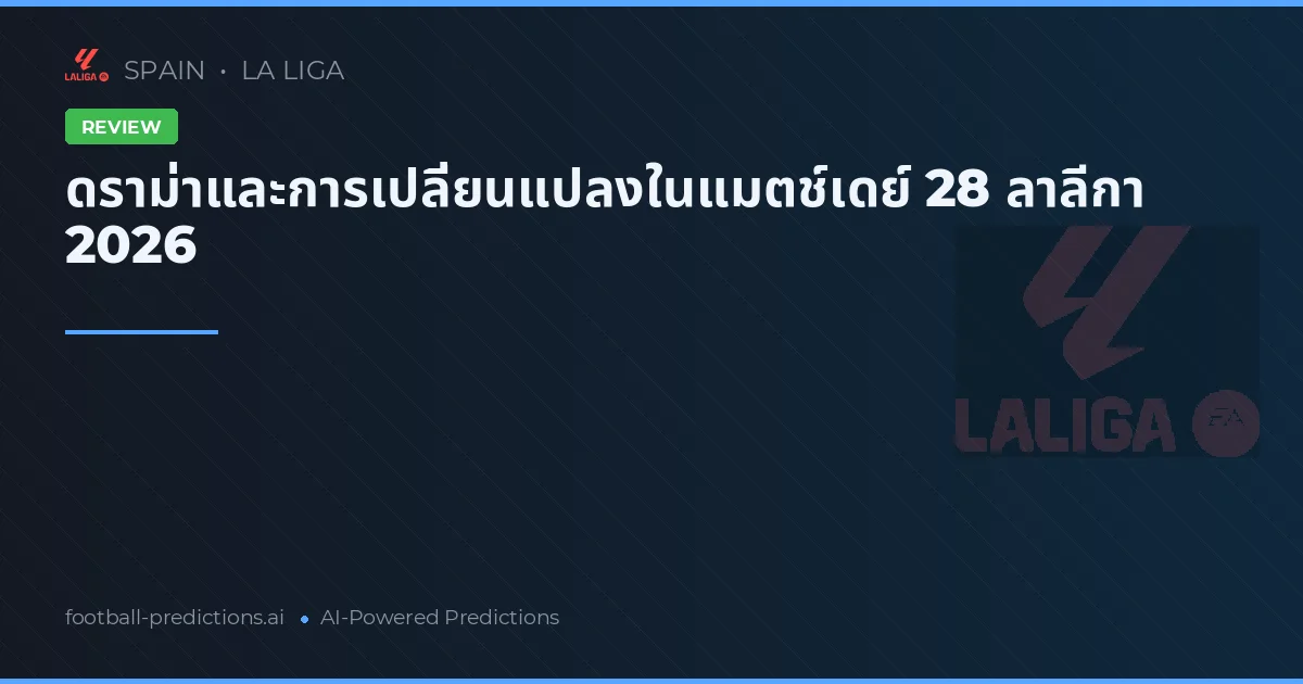 ดราม่าและการเปลี่ยนแปลงในแมตช์เดย์ 28 ลาลีกา 2026