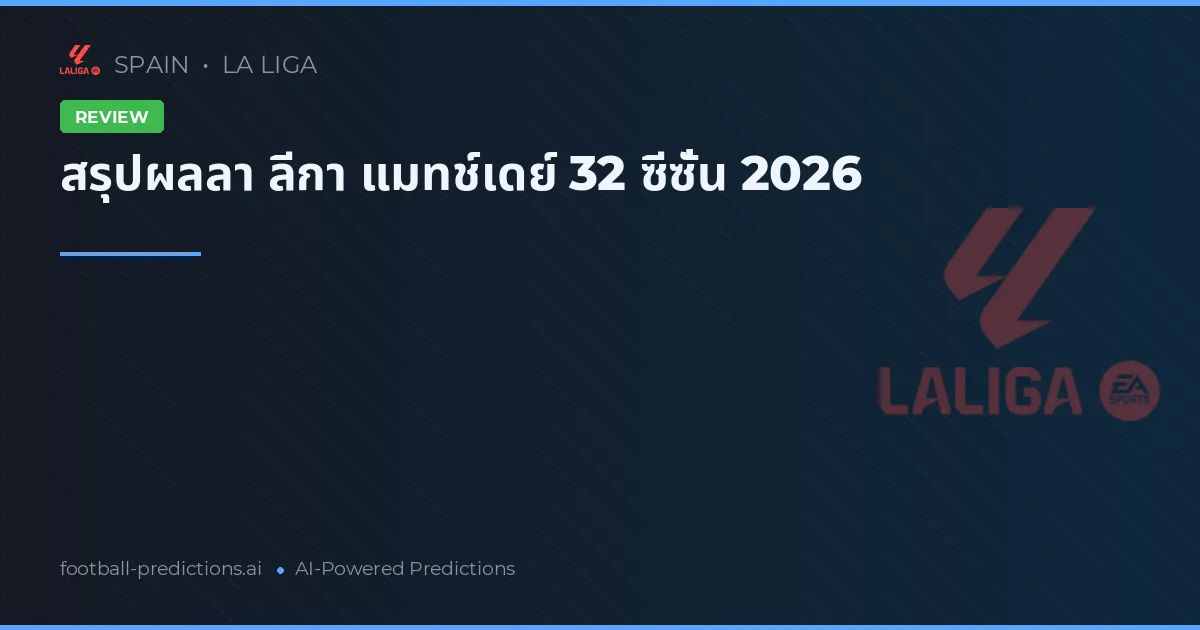สรุปผลลา ลีกา แมทช์เดย์ 32 ซีซั่น 2026
