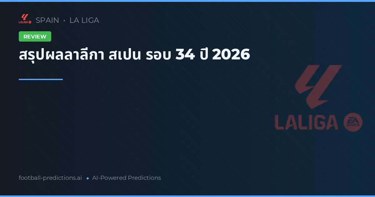 สรุปผลลาลีกา สเปน รอบ 34 ปี 2026