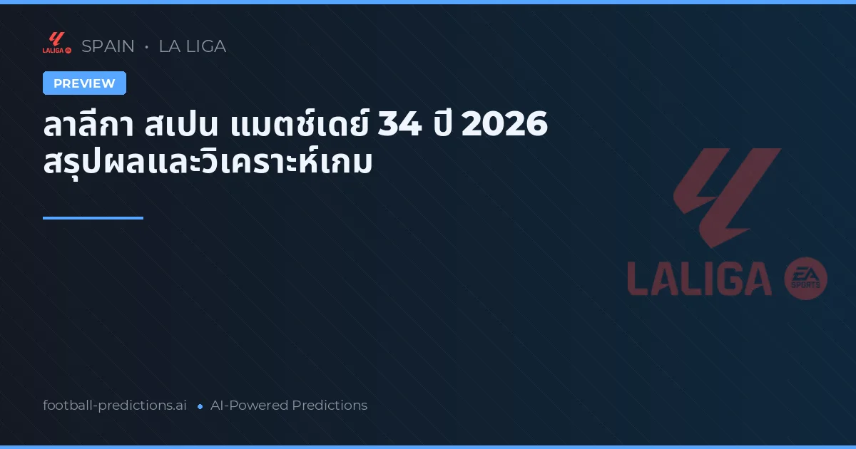 ลาลีกา สเปน แมตช์เดย์ 34 ปี 2026 สรุปผลและวิเคราะห์เกม