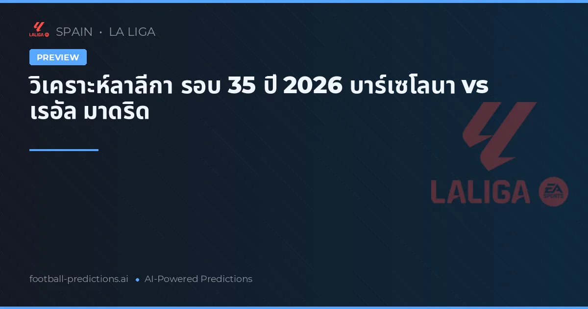 วิเคราะห์ลาลีกา รอบ 35 ปี 2026 บาร์เซโลนา vs เรอัล มาดริด