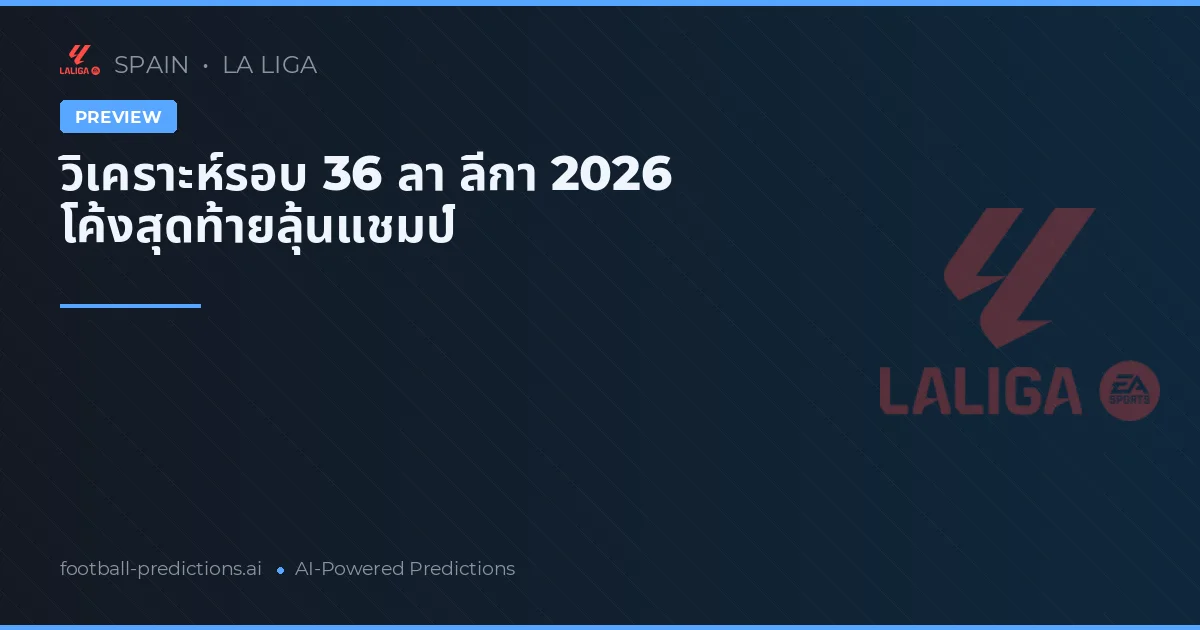 วิเคราะห์รอบ 36 ลา ลีกา 2026 โค้งสุดท้ายลุ้นแชมป์