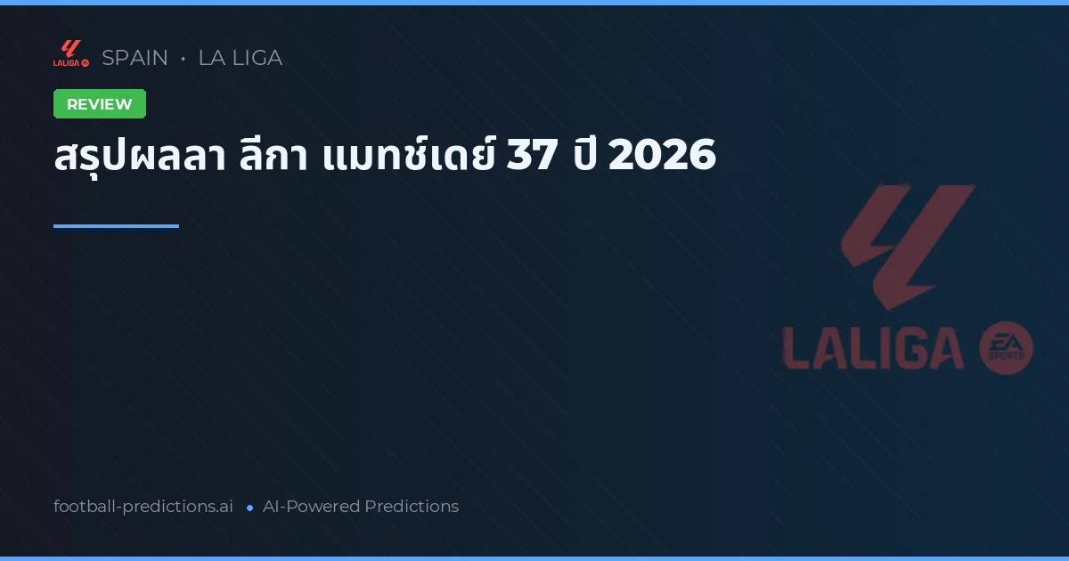 สรุปผลลา ลีกา แมทช์เดย์ 37 ปี 2026