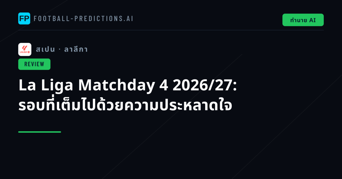 La Liga Matchday 4 2026/27: รอบที่เต็มไปด้วยความประหลาดใจ