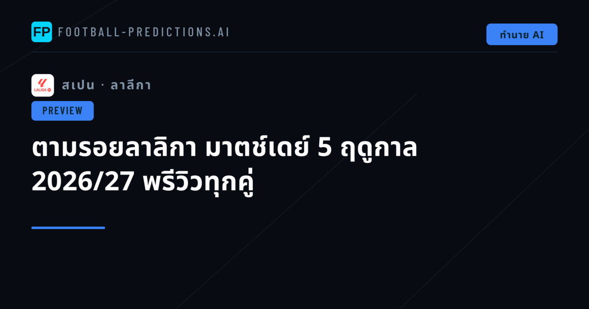 ตามรอยลาลิกา มาตช์เดย์ 5 ฤดูกาล 2026/27 พรีวิวทุกคู่