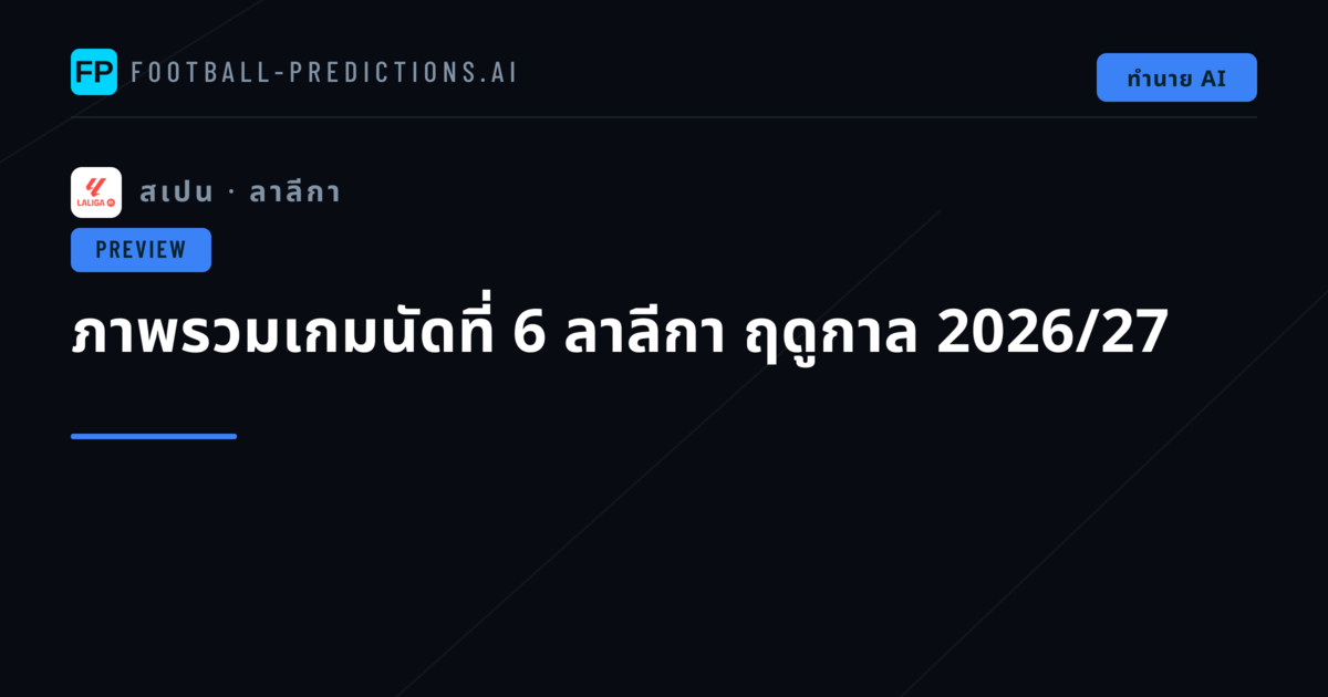 ภาพรวมเกมนัดที่ 6 ลาลีกา ฤดูกาล 2026/27