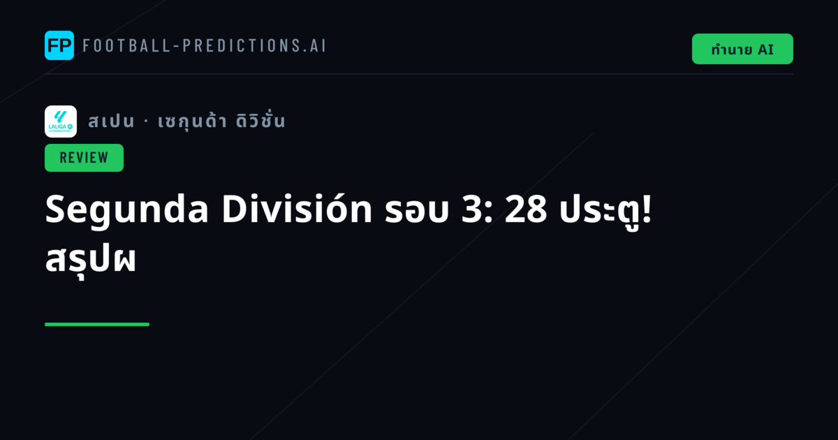 Segunda División รอบ 3: 28 ประตู! สรุปผ