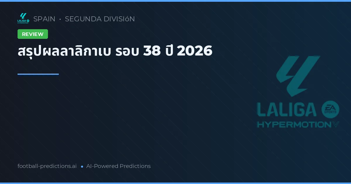 สรุปผลลาลิกาเบ รอบ 38 ปี 2026