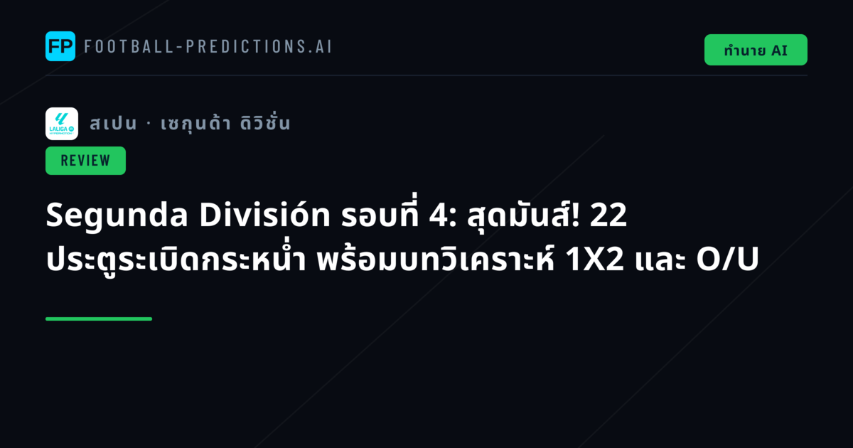 Segunda División รอบที่ 4: สุดมันส์! 22 ประตูระเบิดกระหน่ำ พร้อมบทวิเคราะห์ 1X2 และ O/U