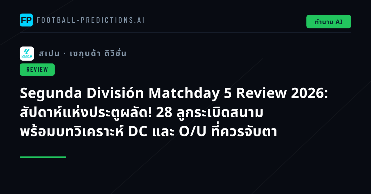 Segunda División Matchday 5 Review 2026: สัปดาห์แห่งประตูผลัด! 28 ลูกระเบิดสนาม พร้อมบทวิเคราะห์ DC และ O/U ที่ควรจับตา