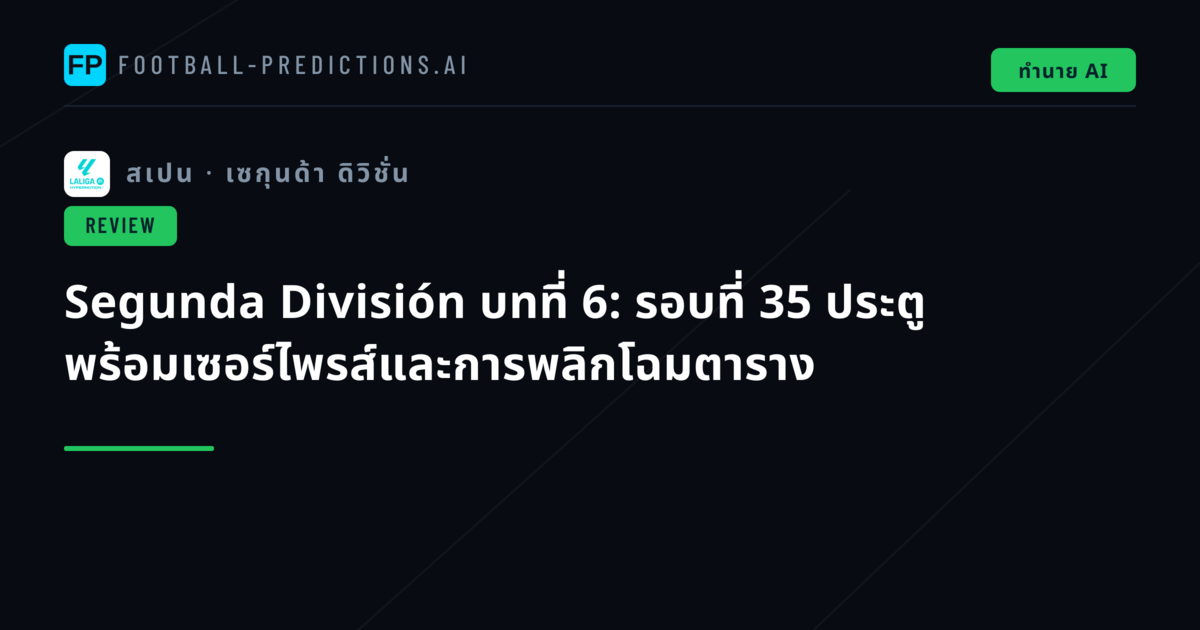 Segunda División บทที่ 6: รอบที่ 35 ประตู พร้อมเซอร์ไพรส์และการพลิกโฉมตาราง
