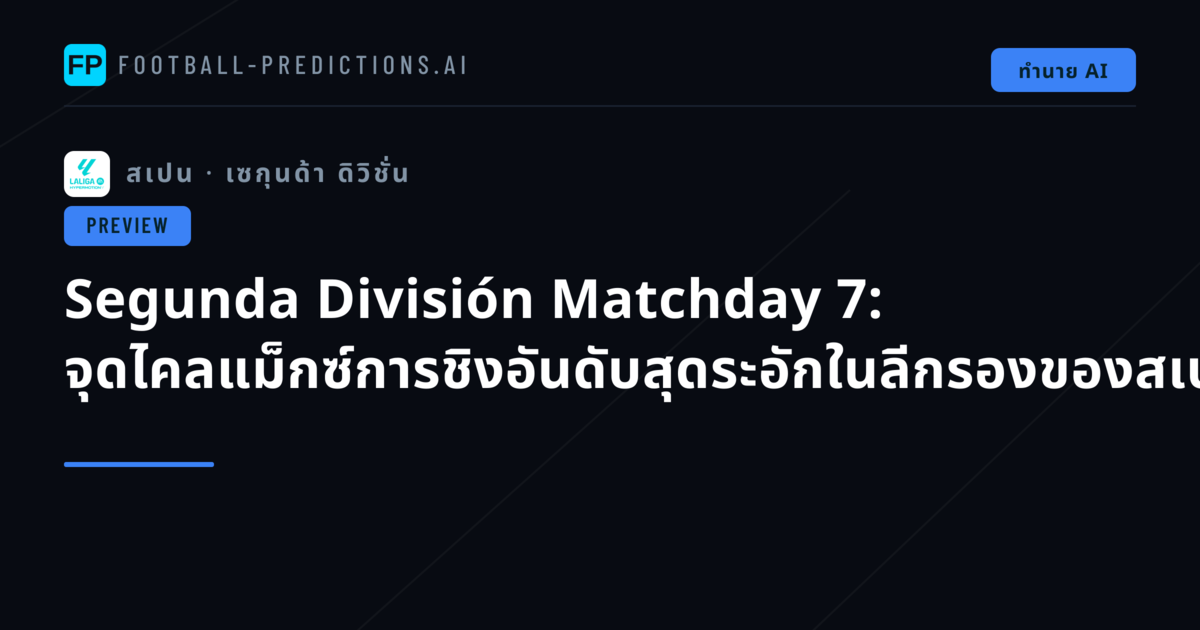 Segunda División Matchday 7: จุดไคลแม็กซ์การชิงอันดับสุดระอักในลีกรองของสเปน