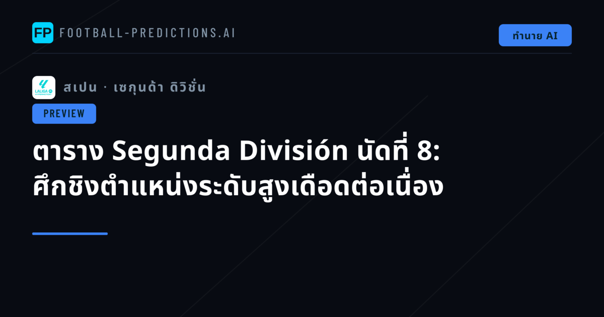 ตาราง Segunda División นัดที่ 8: ศึกชิงตำแหน่งระดับสูงเดือดต่อเนื่อง