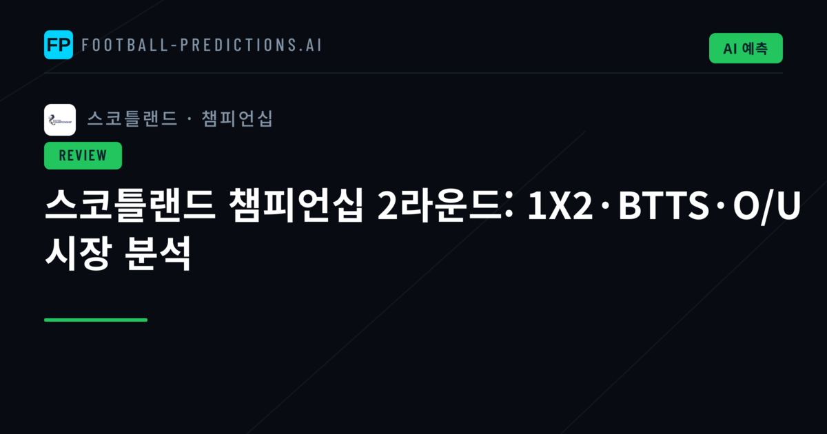 스코틀랜드 챔피언십 2라운드: 1X2·BTTS·O/U 시장 분석
