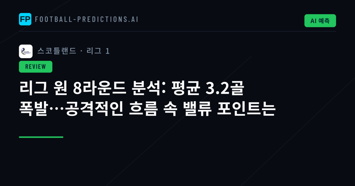 리그 원 8라운드 분석: 평균 3.2골 폭발…공격적인 흐름 속 밸류 포인트는