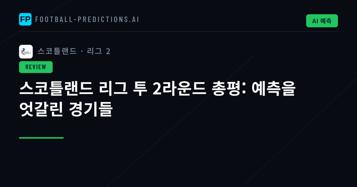 스코틀랜드 리그 투 2라운드 총평: 예측을 엇갈린 경기들