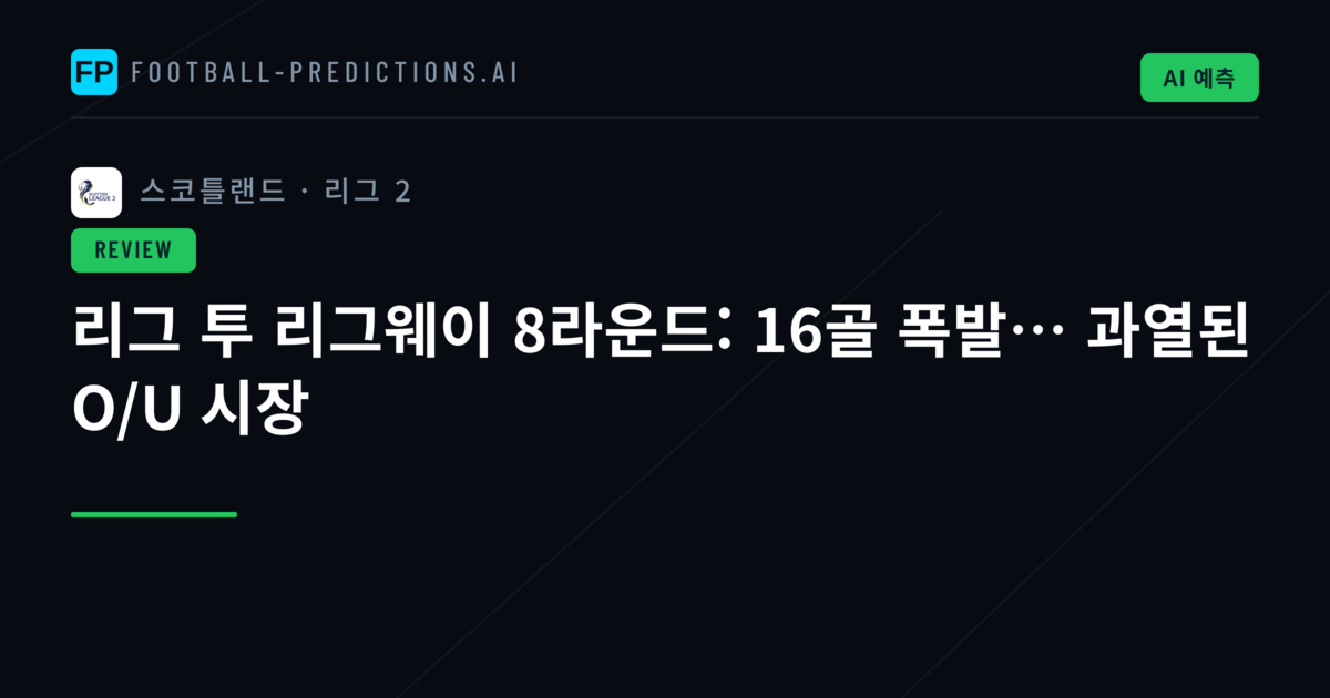 리그 투 리그웨이 8라운드: 16골 폭발… 과열된 O/U 시장
