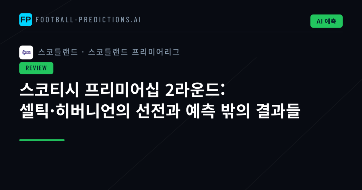 스코티시 프리미어십 2라운드: 셀틱·히버니언의 선전과 예측 밖의 결과들