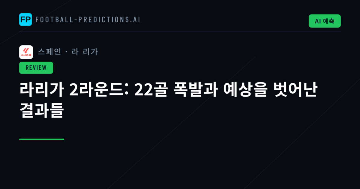 라리가 2라운드: 22골 폭발과 예상을 벗어난 결과들
