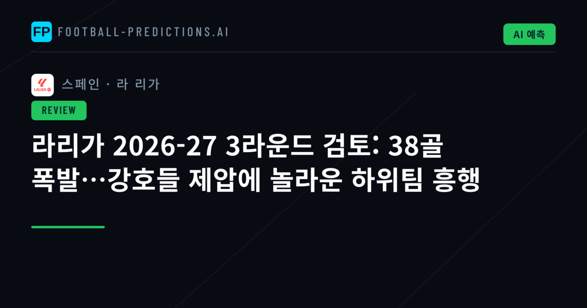 라리가 2026-27 3라운드 검토: 38골 폭발…강호들 제압에 놀라운 하위팀 흥행