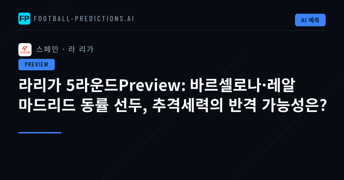 라리가 5라운드Preview: 바르셀로나·레알 마드리드 동률 선두, 추격세력의 반격 가능성은?
