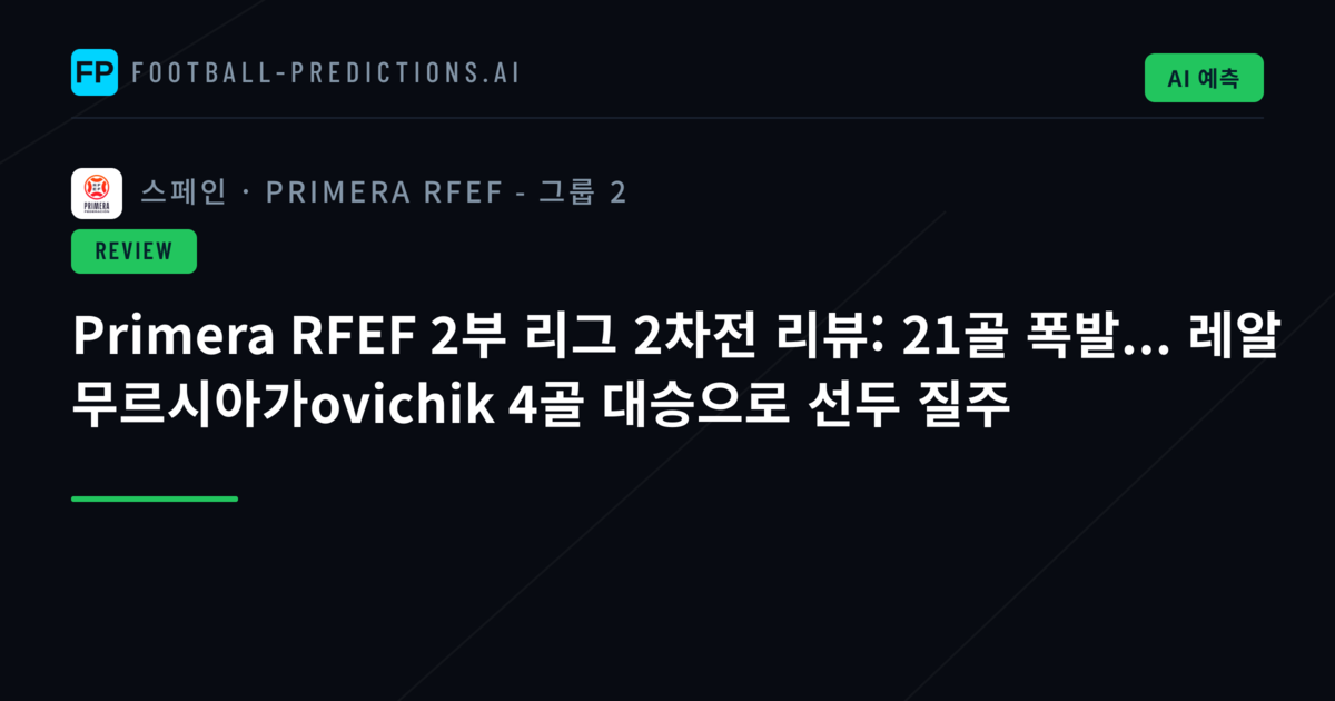 Primera RFEF 2부 리그 2차전 리뷰: 21골 폭발... 레알 무르시아가ovichik 4골 대승으로 선두 질주