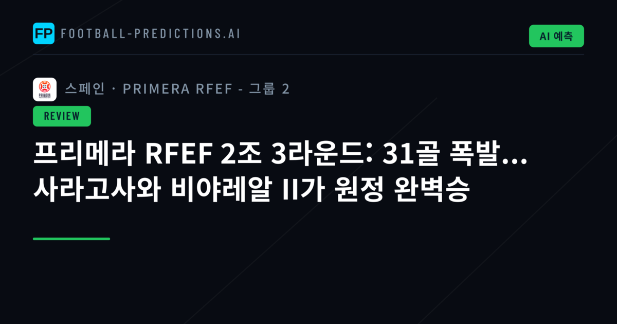 프리메라 RFEF 2조 3라운드: 31골 폭발... 사라고사와 비야레알 II가 원정 완벽승