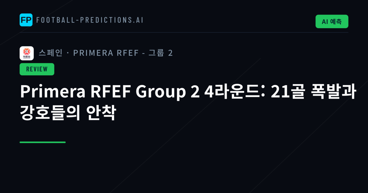 Primera RFEF Group 2 4라운드: 21골 폭발과 강호들의 안착