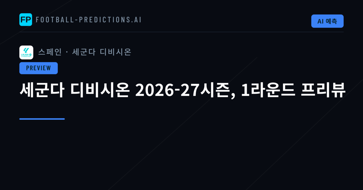 세군다 디비시온 2026-27시즌, 1라운드 프리뷰