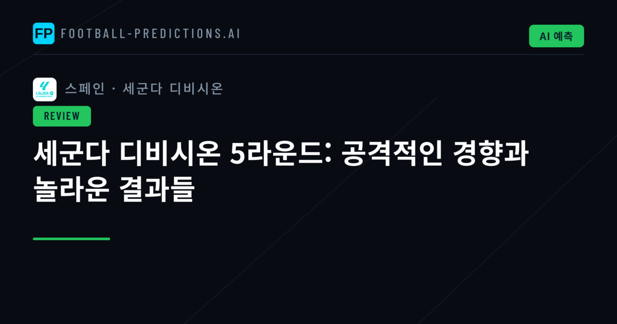세군다 디비시온 5라운드: 공격적인 경향과 놀라운 결과들