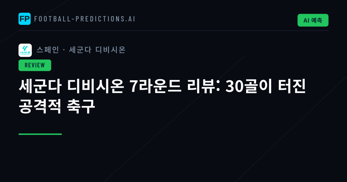 세군다 디비시온 7라운드 리뷰: 30골이 터진 공격적 축구