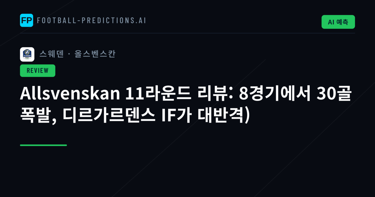 Allsvenskan 11라운드 리뷰: 8경기에서 30골 폭발, 디르가르덴스 IF가 대반격)