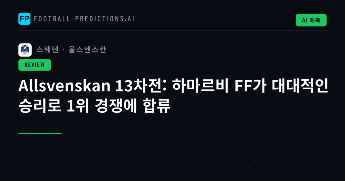 Allsvenskan 13차전: 하마르비 FF가 대대적인 승리로 1위 경쟁에 합류