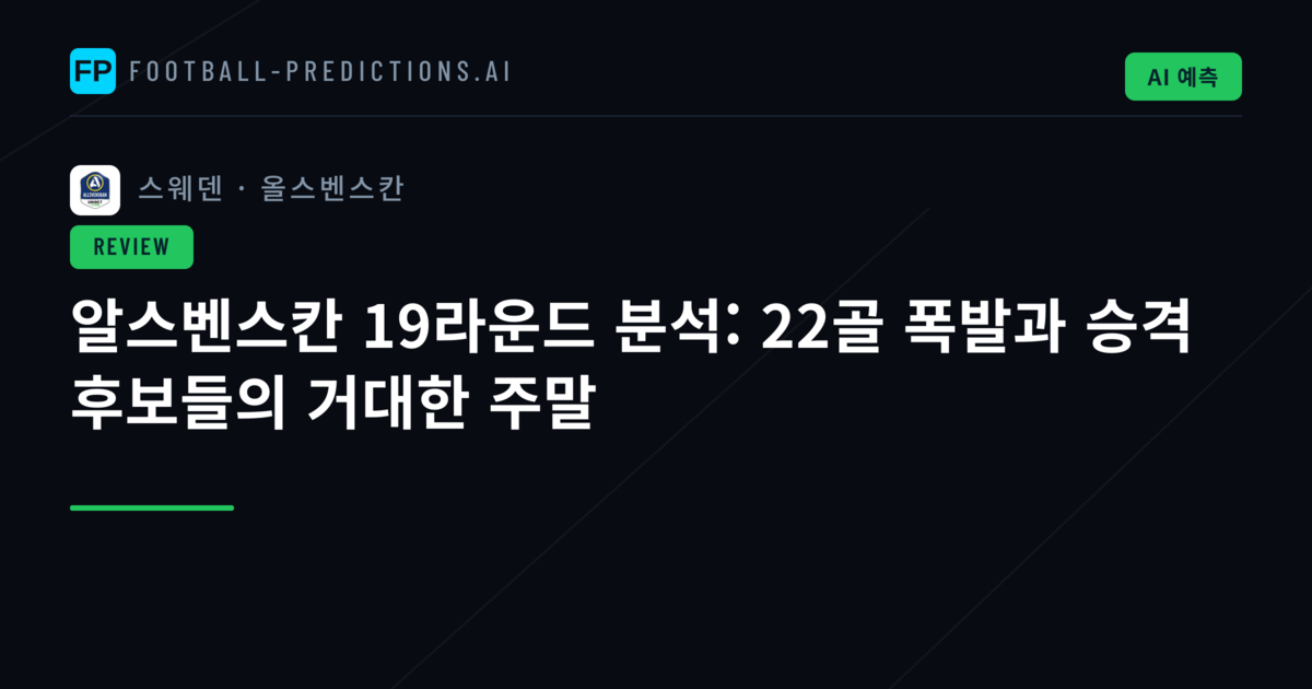 알스벤스칸 19라운드 분석: 22골 폭발과 승격 후보들의 거대한 주말