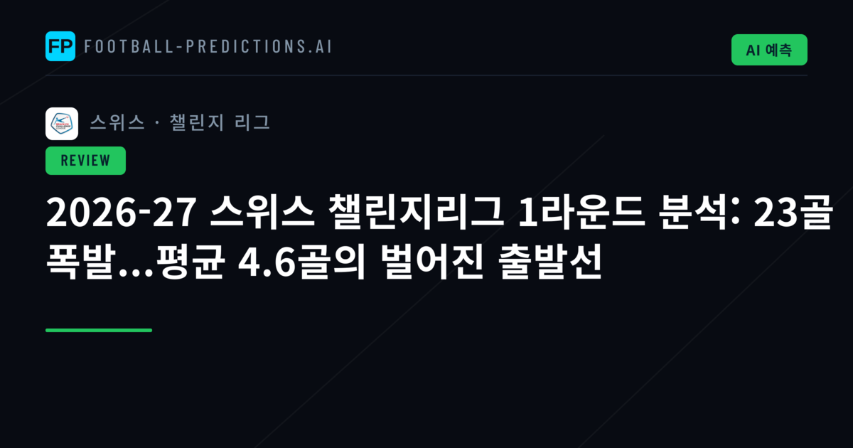 2026-27 스위스 챌린지리그 1라운드 분석: 23골 폭발...평균 4.6골의 벌어진 출발선