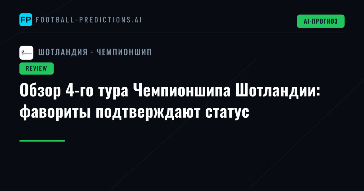Обзор 4-го тура Чемпионшипа Шотландии: фавориты подтверждают статус