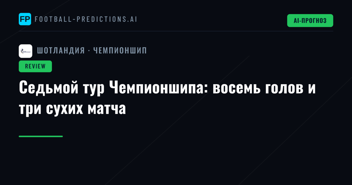 Седьмой тур Чемпионшипа: восемь голов и три сухих матча