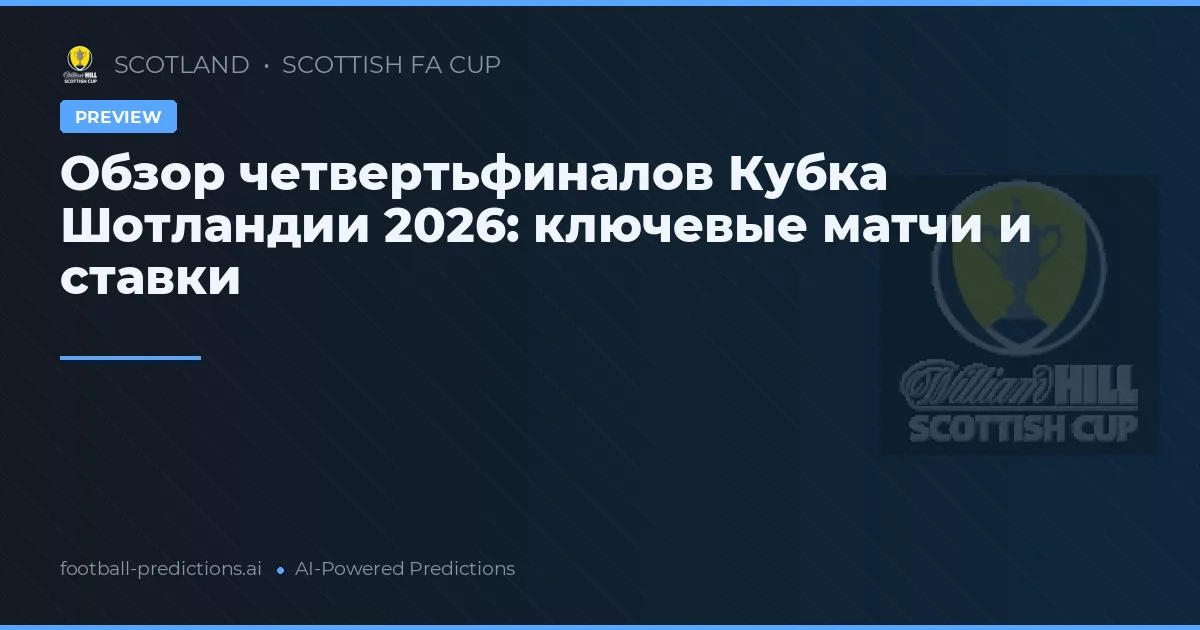 Обзор четвертьфиналов Кубка Шотландии 2026: ключевые матчи и ставки