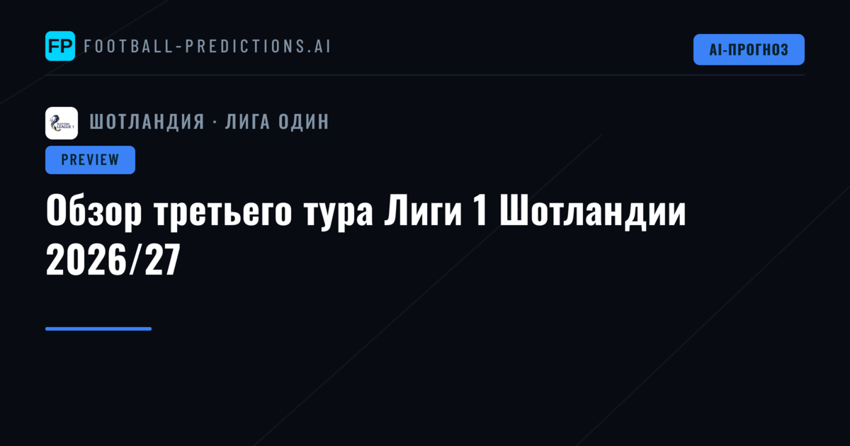 Обзор третьего тура Лиги 1 Шотландии 2026/27