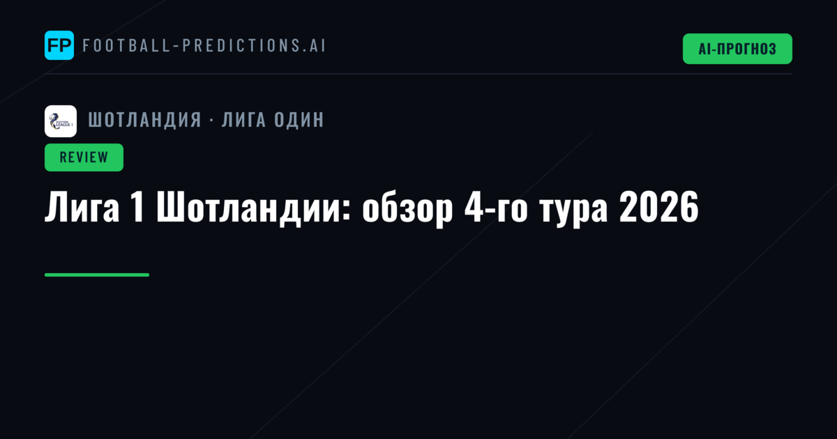 Лига 1 Шотландии: обзор 4-го тура 2026
