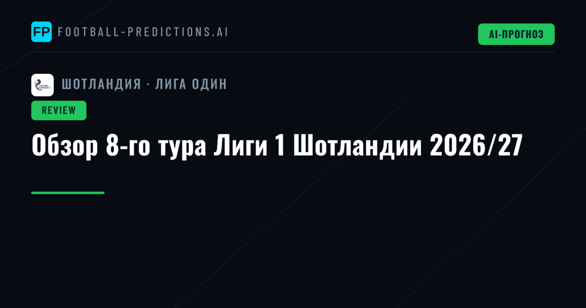 Обзор 8-го тура Лиги 1 Шотландии 2026/27