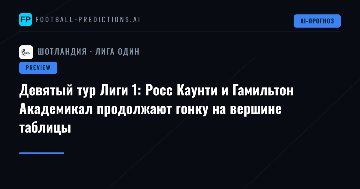 Девятый тур Лиги 1: Росс Каунти и Гамильтон Академикал продолжают гонку на вершине таблицы