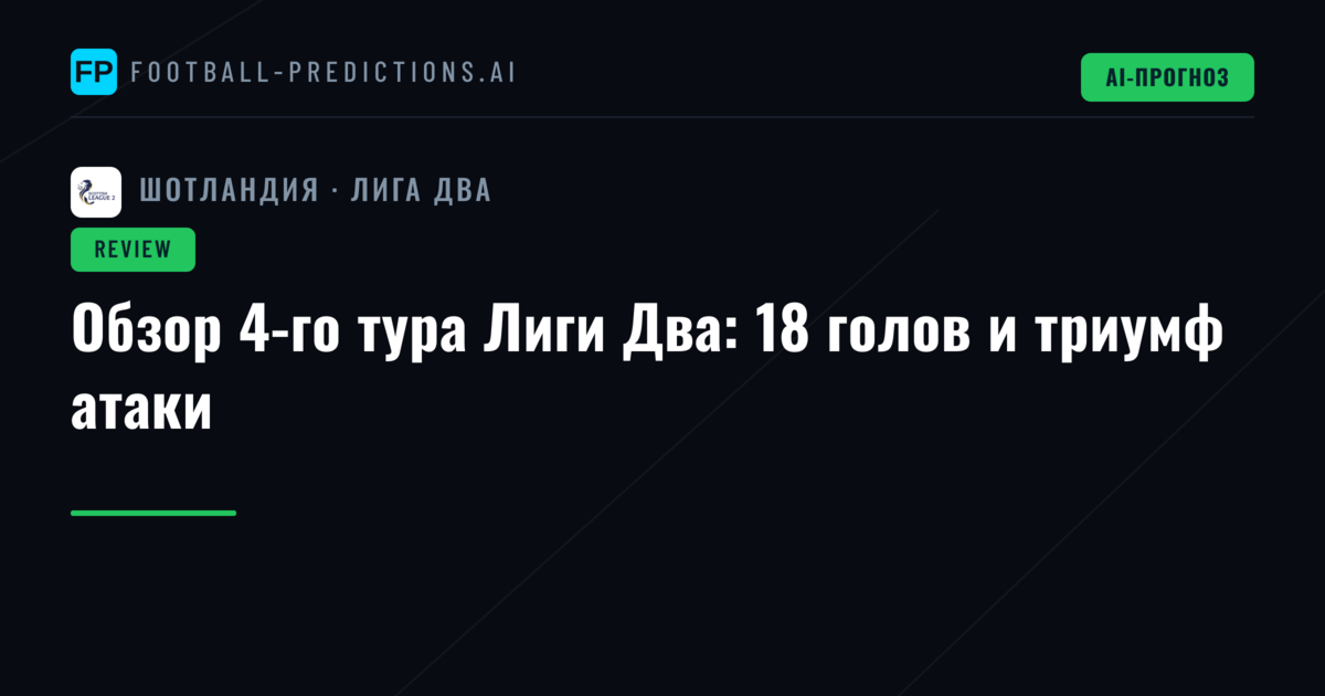 Обзор 4-го тура Лиги Два: 18 голов и триумф атаки