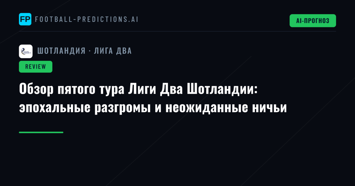 Обзор пятого тура Лиги Два Шотландии: эпохальные разгромы и неожиданные ничьи