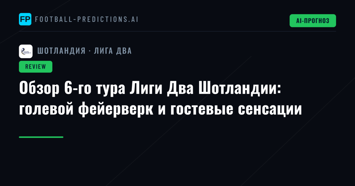 Обзор 6-го тура Лиги Два Шотландии: голевой фейерверк и гостевые сенсации