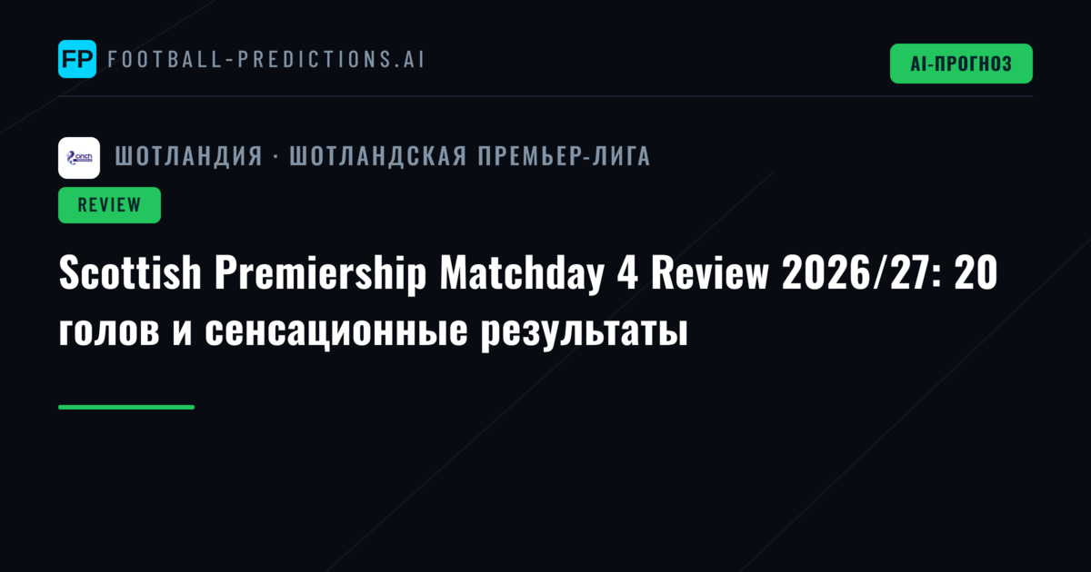 Scottish Premiership Matchday 4 Review 2026/27: 20 голов и сенсационные результаты